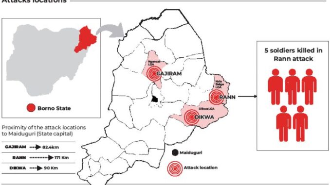 boko-haram-kills-4-soldiers-in-renewed-onslaught-on-military-bases-768x448