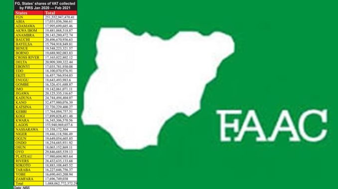 Faac alloc3