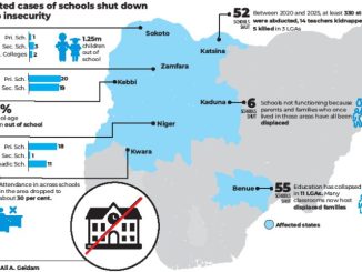 Insecurity over 180 schools shut in north 768x480